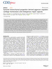 Research paper thumbnail of Synovial mesenchymal progenitor derived aggrecan regulates cartilage homeostasis and endogenous repair capacity