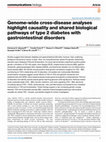 Research paper thumbnail of Genome-wide cross-disease analyses highlight causality and shared biological pathways of type 2 diabetes with gastrointestinal disorders