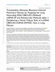 Research paper thumbnail of Trimetazidine Alleviates Bleomycin-Induced Pulmonary Fibrosis by Targeting the Long Noncoding RNA CBR3-AS1-Mediated miRNA-29 and Resistin-Like Molecule alpha 1: Deciphering a Novel Trifecta Role of LncRNA CBR3-AS1/miRNA-29/FIZZ1 Axis in Lung Fibrosis