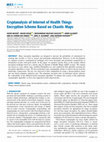 Research paper thumbnail of Cryptanalysis of Internet of Health Things Encryption Scheme Based on Chaotic Maps