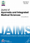 Research paper thumbnail of A conceptual study of anatomy and pathophysiology of Koshtha with its clinical importance in Ayurveda