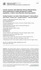 Research paper thumbnail of Genetic structure and admixture between Bayash Roma from northwestern Croatia and general Croatian population: evidence from Bayesian clustering analysis