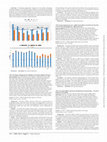 Research paper thumbnail of Clostridium difficile Laboratory Identification Event Reporting – A Need for Diagnostic Stewardship