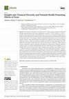 Research paper thumbnail of Insights into Chemical Diversity and Potential Health-Promoting Effects of Ferns