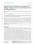 Research paper thumbnail of Candida haemulonii Complex and Candida auris: Biology, Virulence Factors, Immune Response, and Multidrug Resistance