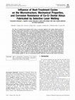 Research paper thumbnail of Influence of Heat-Treatment Cycles on the Microstructure, Mechanical Properties, and Corrosion Resistance of Co-Cr Dental Alloys Fabricated by Selective Laser Melting