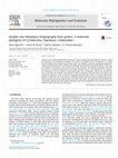 Research paper thumbnail of Insights into Himalayan biogeography from geckos: A molecular phylogeny of Cyrtodactylus (Squamata: Gekkonidae)