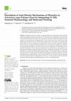 Research paper thumbnail of Elucidation of Anti-Obesity Mechanisms of Phenolics in Artemisiae argyi Folium (Aiye) by Integrating LC-MS, Network Pharmacology, and Molecular Docking