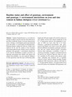 Research paper thumbnail of Baseline status and effect of genotype, environment and genotype × environment interactions on iron and zinc content in Indian chickpeas (Cicer arietinum L.)