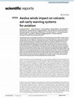 Research paper thumbnail of Aeolus winds impact on volcanic ash early warning systems for aviation