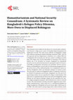 Research paper thumbnail of Humanitarianism and National Security Conundrum: A Systematic Review on Bangladesh’s Refugee Policy Dilemma, More Owes to Displaced Rohingyas