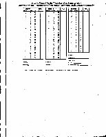 Research paper thumbnail of Past Paper GRE Physics-8677