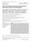 Research paper thumbnail of GAA variants and phenotypes among 1,079 patients with Pompe disease: Data from the Pompe Registry