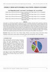 Research paper thumbnail of Energy Crisis and Its Possible Solutions: Indian Scenario