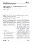 Research paper thumbnail of Temporal Variation of the Current Sheet Inductance from PACO Plasma Focus Device