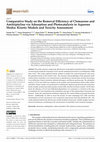 Research paper thumbnail of Comparative Study on the Removal Efficiency of Clomazone and Amitriptyline via Adsorption and Photocatalysis in Aqueous Media: Kinetic Models and Toxicity Assessment