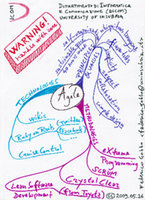 Research paper thumbnail of Agile and Enterprise 2.0