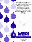 Research paper thumbnail of Heavy Metals in Biotic Representatives from the Intertidal Zone and Nearshore Waters of Tanapag Lagoon, Saipan, Commonwealth of the Northern Mariana …