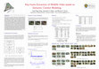 Research paper thumbnail of Key-frame Extraction of Wildlife Video based on Semantic Context Modeling