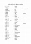 Research paper thumbnail of List of Roman emperors from Augustus to Constantine