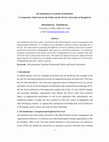 Research paper thumbnail of Job Satisfaction of Academic Professionals: A Comparative Study between the Public and the Private Universities in Bangladesh