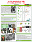 Research paper thumbnail of Cultural Transmission on Palms among Ese Eja Communities in Peru