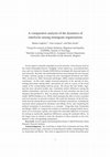 Research paper thumbnail of A comparative analysis of the dynamics of interlocks among immigrant organizations