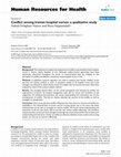 Research paper thumbnail of Conflict among Iranian hospital nurses: a qualitative study