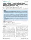 Research paper thumbnail of Gamma Activation in Young People with Autism Spectrum Disorders and Typically-Developing Controls When Viewing Emotions on Faces