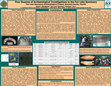 Research paper thumbnail of Poster Presentation: Four Seasons of Archaeological Investigations in the Fox Lake Sanctuary, Fox Lake Sanctuary Archaeological Project, Brevard County, Florida