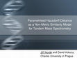 Research paper thumbnail of DATESO 2010 - Parametrised Hausdorff Distance  as a Non-Metric Similarity Model  for Tandem Mass Spectrometry