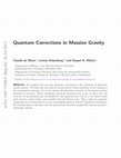 Research paper thumbnail of Quantum Corrections in Massive Gravity