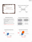 Research paper thumbnail of Producing the Thinking Soil Scientist