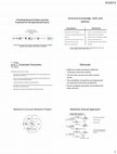 Research paper thumbnail of Soil Science Education