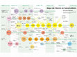 Research paper thumbnail of Mapa da Ciência da Complexidade, versão em língua portuguesa . (Map of Complexity Science by PhD. Brian Castellani)