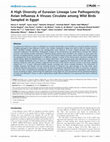 Research paper thumbnail of A High Diversity of Eurasian Lineage Low Pathogenicity Avian Influenza A Viruses Circulate among Wild Birds Sampled in Egypt 