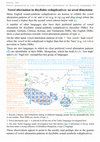 Research paper thumbnail of Vowel alternation in disyllabic reduplicatives: An areal dimension