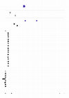 Research paper thumbnail of First Low Earth Orbit Station as base for Asteroid Mining.