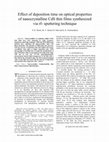 Research paper thumbnail of Abstract—Nanocrystallites of cadmium sulfide (CdS