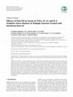 Research paper thumbnail of Efficacy of Fish Oil on Serum of TNF𝛼, IL-1𝛽, and IL-6 Oxidative Stress Markers in Multiple Sclerosis Treated with Interferon Beta-1b