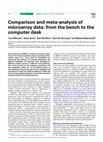 Research paper thumbnail of Comparison and meta-analysis of microarray data: from the bench to the computer desk