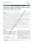 Research paper thumbnail of Comparative analysis of CRISPR cassettes from the 3 human gut metagenomic contigs