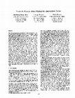 Research paper thumbnail of Scalable Parallel Data Mining for Association Rules