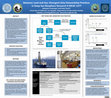 Research paper thumbnail of Between Land and Sea: Divergent Data Stewardship Practices in Deep-Sea Biosphere Research