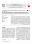 Research paper thumbnail of CTAB-mediated synthesis and characterization of ZnO/Ag core–shell nanocomposites