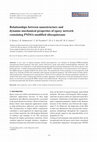 Research paper thumbnail of Relationships between nanostructure and dynamic-mechanical properties of epoxy network containing PMMA-modified silsesquioxane