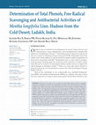 Research paper thumbnail of Determination of Total Phenols, Free Radical Scavenging and Antibacterial Activities of  Mentha longifolia  Linn. Hudson from the Cold Desert, Ladakh, India.