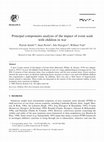 Research paper thumbnail of Principal components analysis of the impact of event scale with children in war