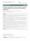 Research paper thumbnail of Chemical composition and antioxidant capacities of phytococktail extracts from trans-Himalayan cold desert