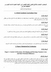 Research paper thumbnail of Associate professor presentation notes (1)-Presentation notes (in Arabic)